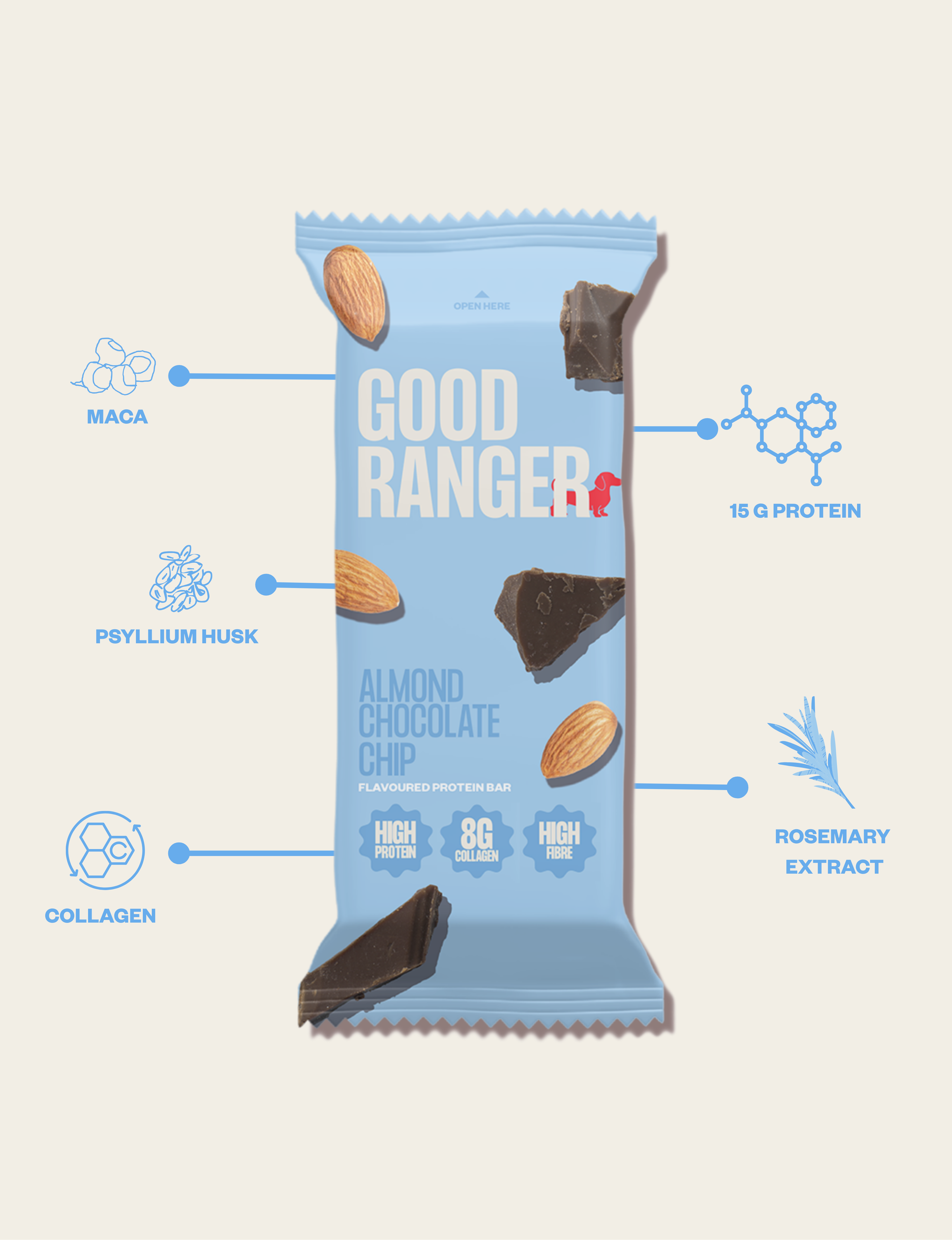 Almond Chocolate Chip